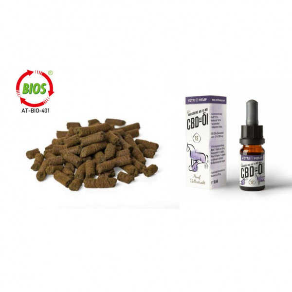 Bio CBD 12% Mix Set